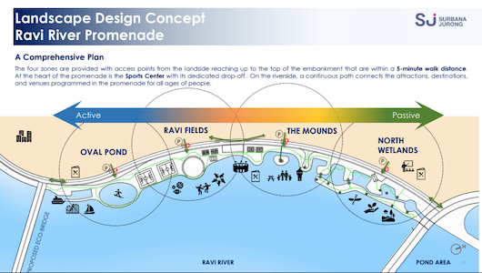 Ehsan | Urban Planner